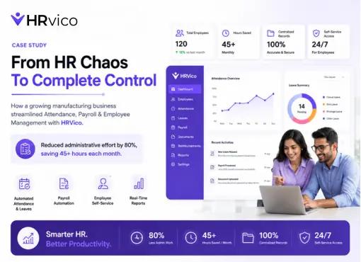 Software development case studies showcasing web development mobile app development CRM and ecommerce projects across India