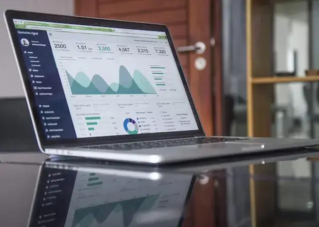 Digital Marketing Services India