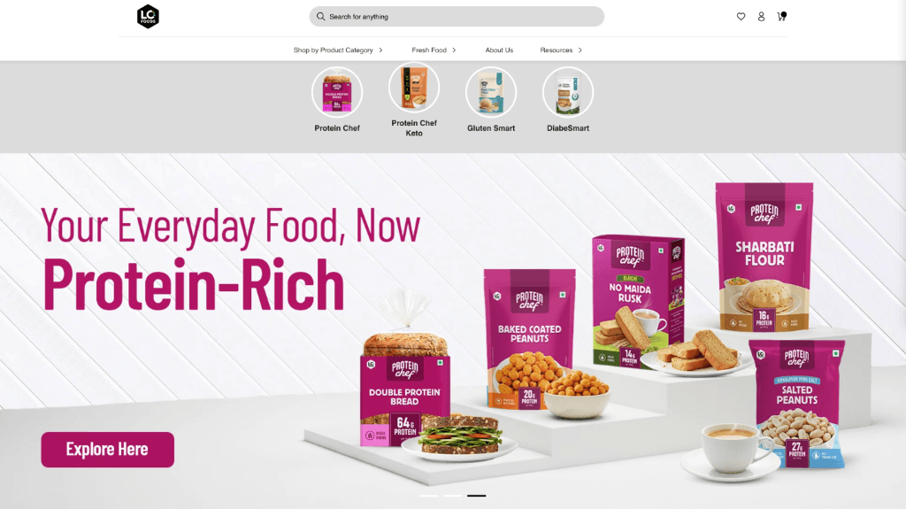 Lo! Foods