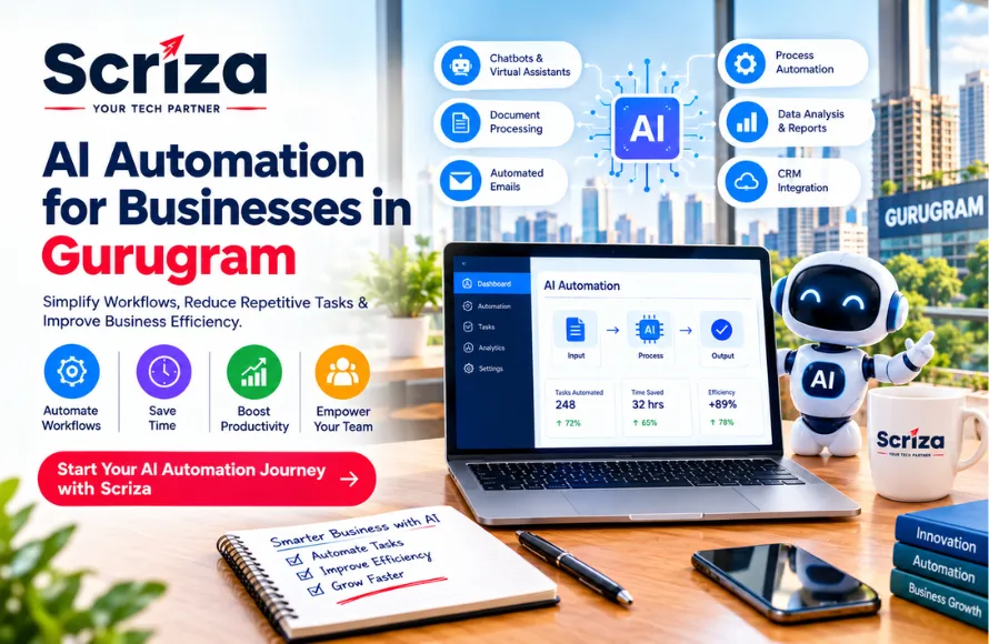 AI Automation for Businesses in Gurugram Where Should You Start by Scriza Pvt. Ltd.